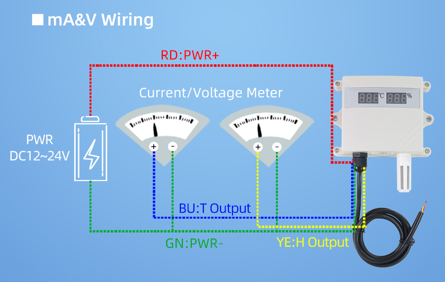 SM2110V-5